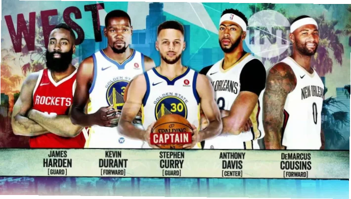 NBA全明星赛投票是球迷每年最关注的篮球